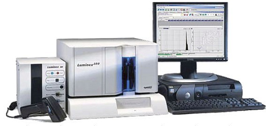 Система мультиплексного анализа, до 100 аналитов, Luminex 200, Merck (Millipore, Sigma-Aldrich, Supelco) Фото 1